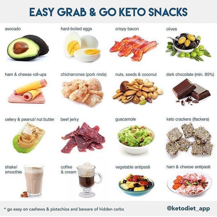 Smart Ways to Enjoy Low Carb Cottage Cheese for Health in 2025
