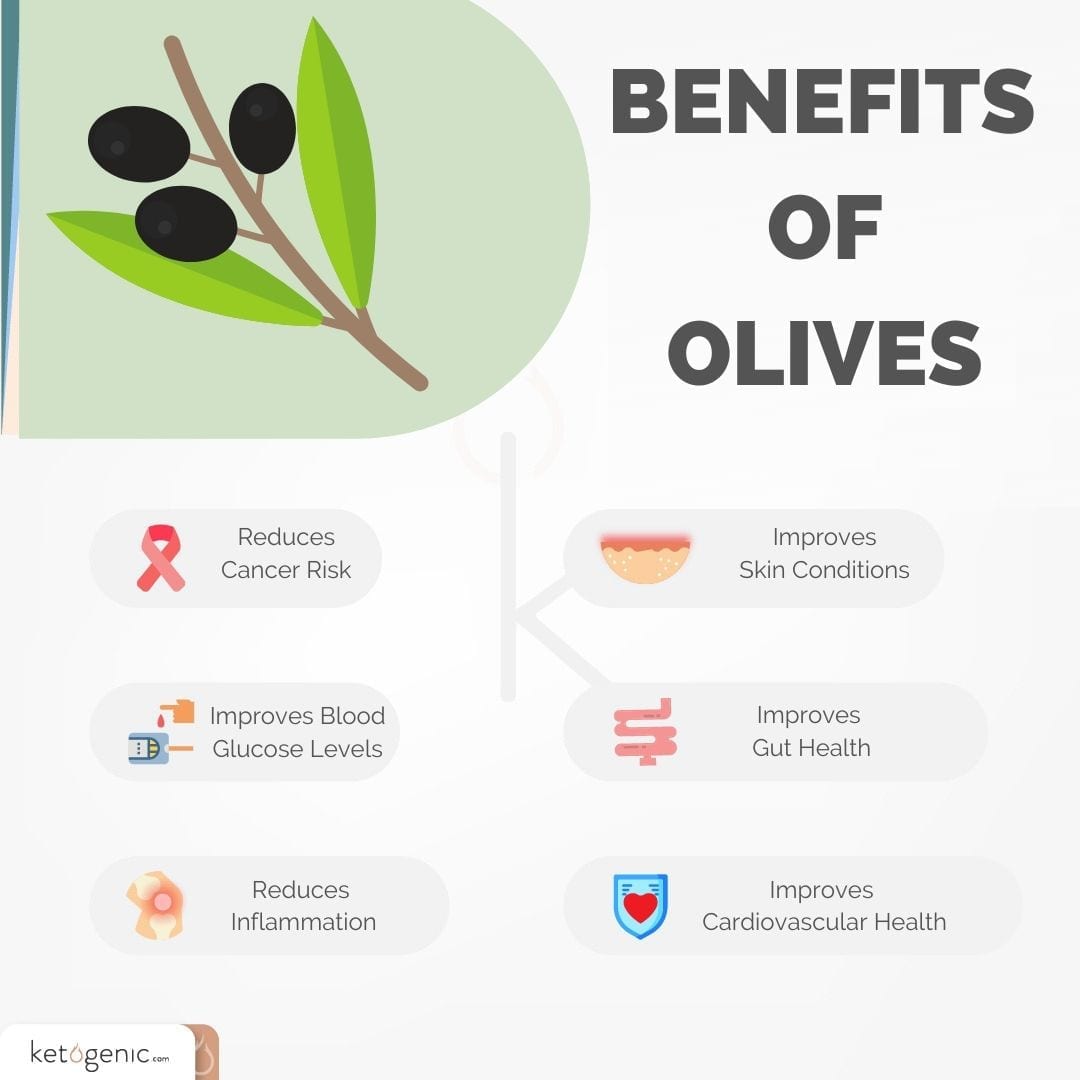Effective Ways to Enjoy Dark Chocolate Keto Clusters in 2025
