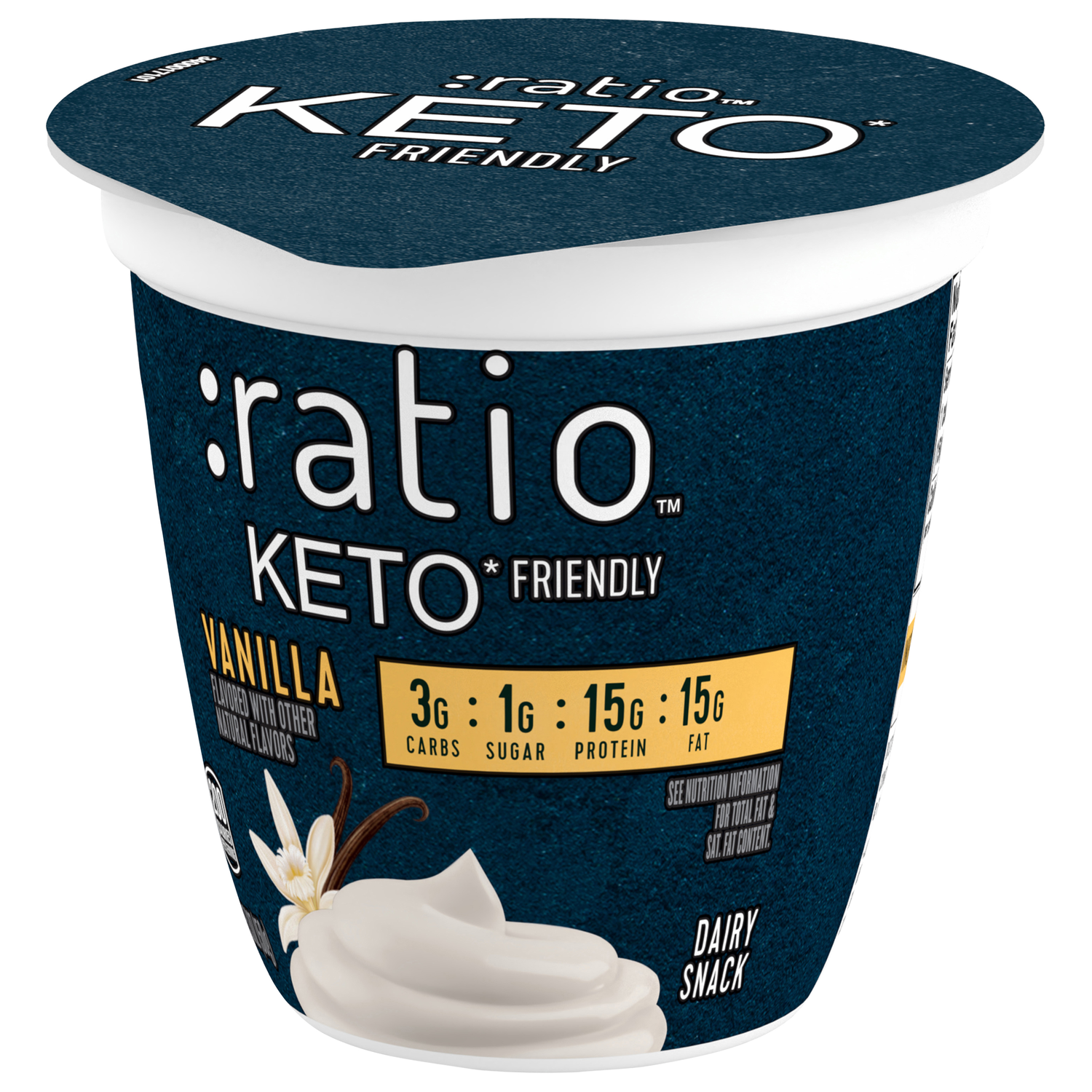 Keto Yogurt Recipe Ideas