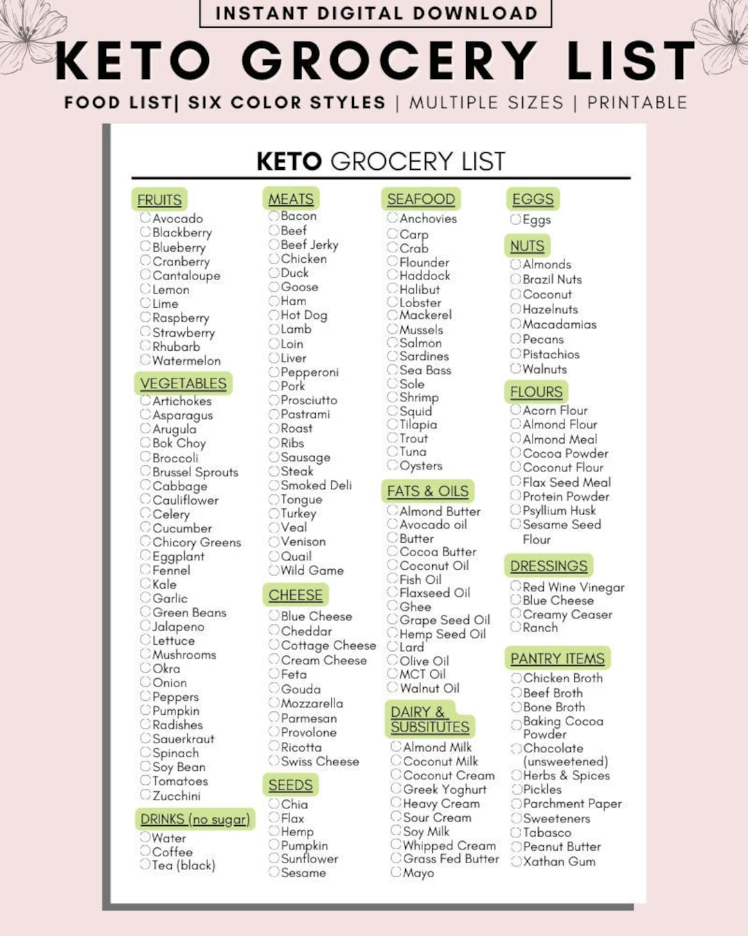 Healthy Keto Food Options