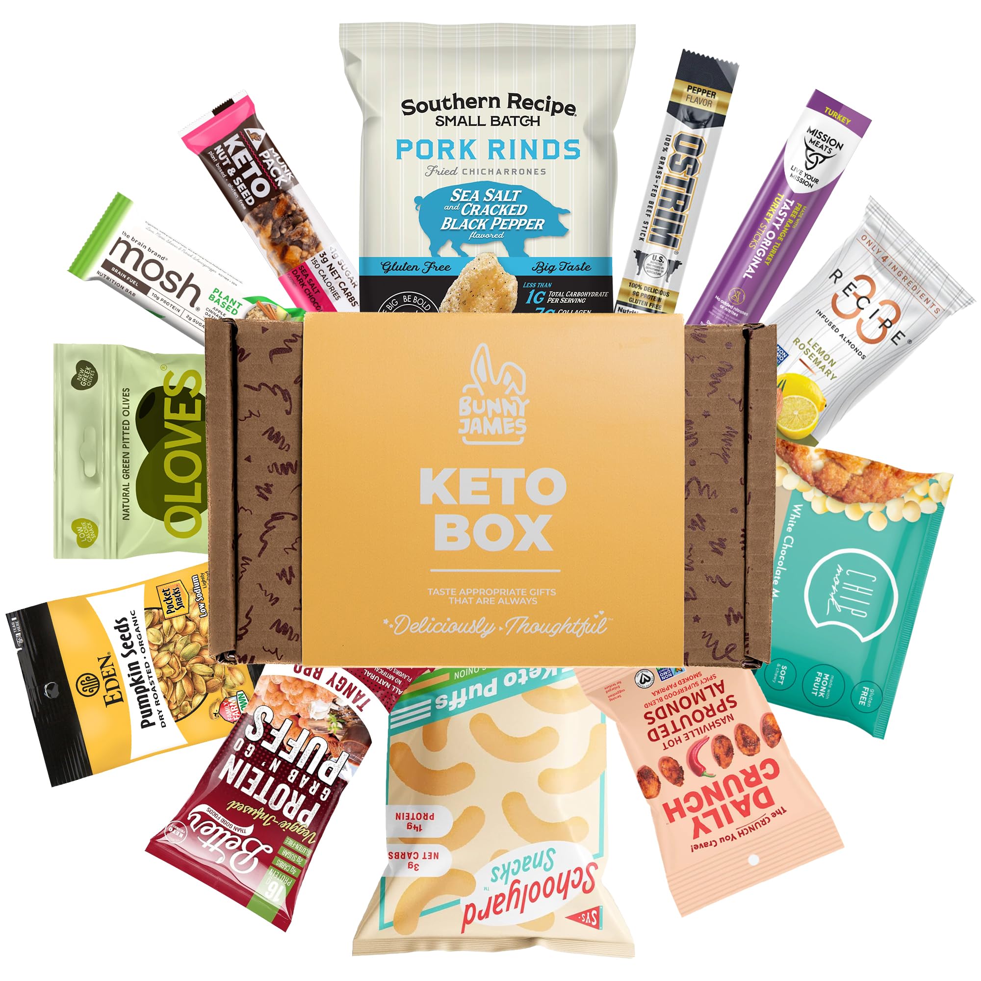 Keto Snack Options