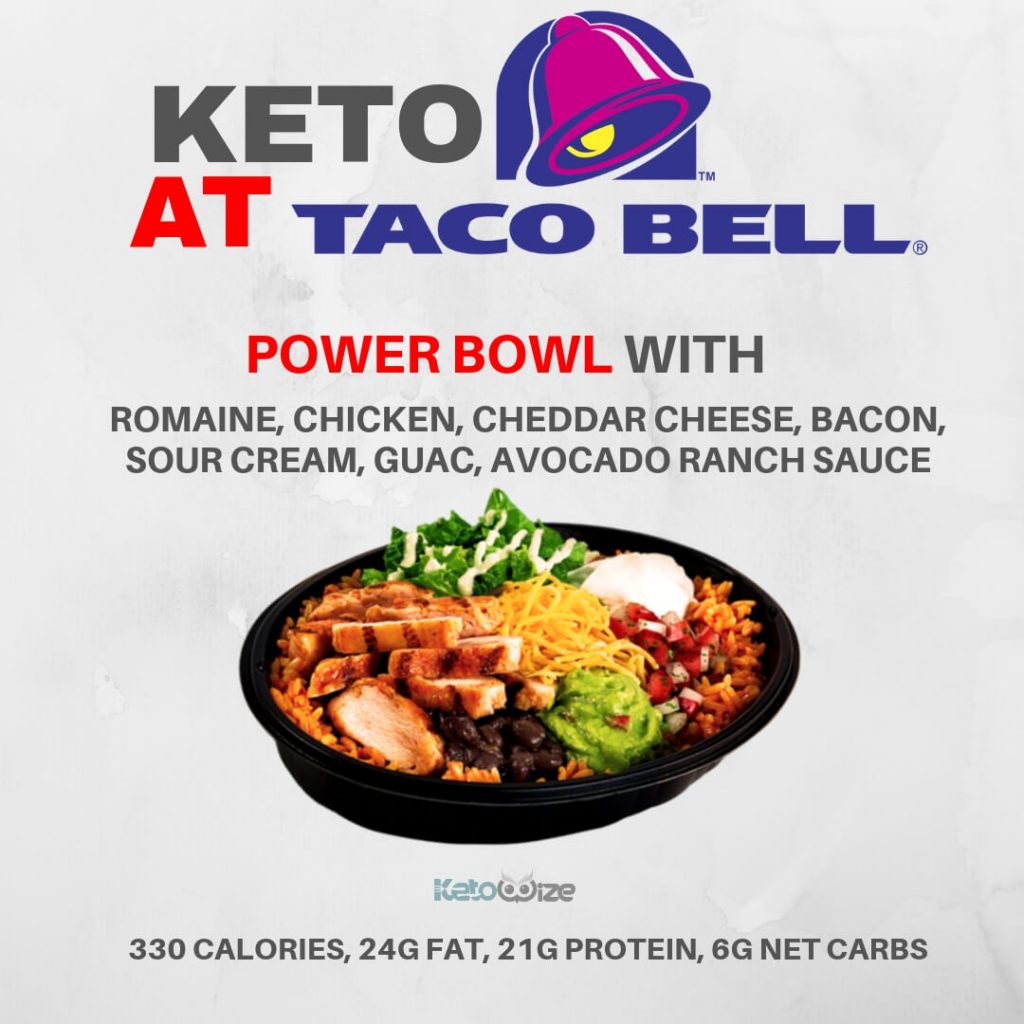 Taco Bell Keto Meal