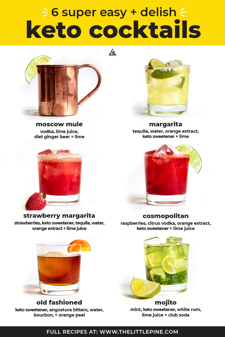 Keto Alcohol Drinks