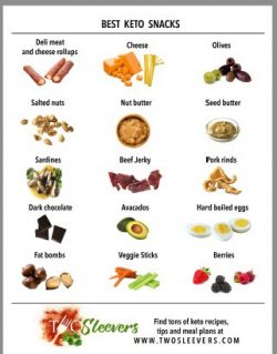 Delicious Easy Keto Snacks